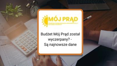 Czy budżet na Program Mój Prąd został już w pełni wykorzystany?