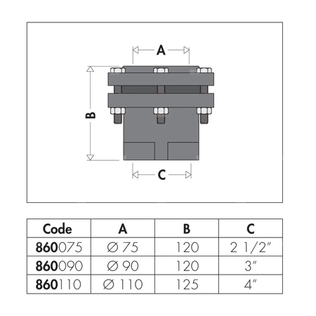 Złączka 2 1/2" F.75 - z gwintem wewnętrznym