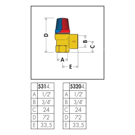 Zawór bezpieczeństwa. Przyłącza z gwintem wewnętrznym 1/2" x 3/4" 3 bar