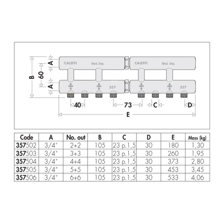 Rozdzielacz pojedynczy – monoblok 3/4" 4+4