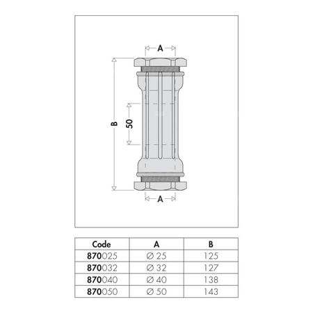 Złączka równoprzelotowa F.40