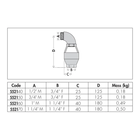 Lejek kolankowy 1/2" GZ x 3/4" GW