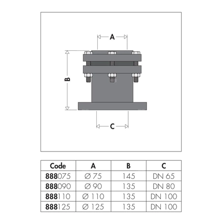 Połączenie kołnierzowe, serii pn 10 uni 2277, F.125