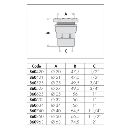 Złączka 1" F.32 - z gwintem wewnętrznym