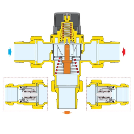 Regulowany termostatyczny zawór mieszający do systemów scentralizowanych. Korpus wykonany ze stopu odpornego na wypłukiwanie cyn