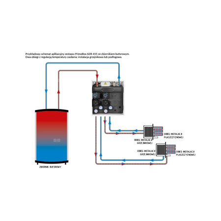 Grupa pompowa AFRISO PrimoBox AZB 455 GZ x GW 3/4'' x 3/4'', z zaworem mieszającym, z izolacją, z siłownikiem arm 141