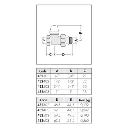 Grzejnikowy zawór odcinający prosty do rur stalowych 3/4" bez uszczelki gumowej