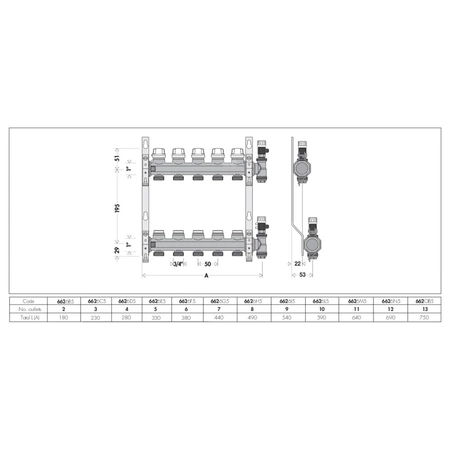 Zespół rozdzielaczy z zaworami odcinającymi i zaworami do regulacji natężenia przepływu O1" X 11 3/4"GZ