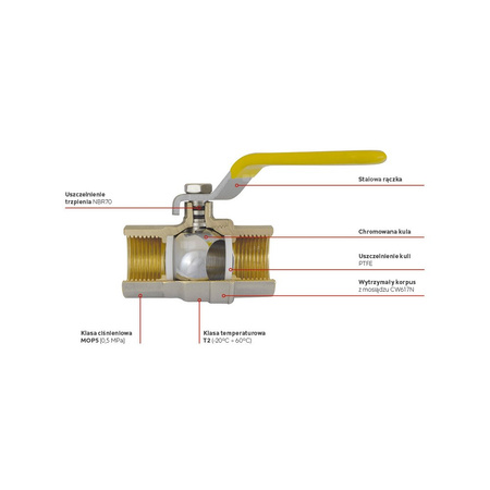 Zawór kulowy gazowy 1" GW-GW typ G61