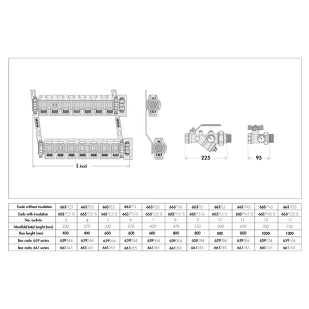 Zespół rozdzielaczy 1 1/4" x 6 3/4" GZ