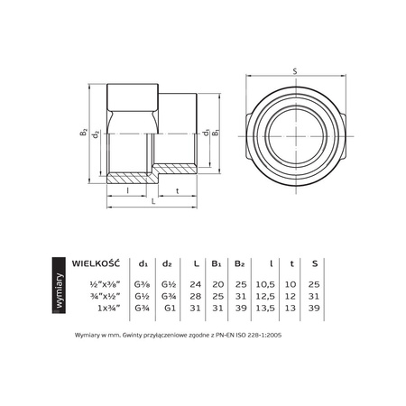Mufa redukcyjna wzmocniona PERFEXIM PHA-309, 1/2 x 3/8 (GW x GZ)