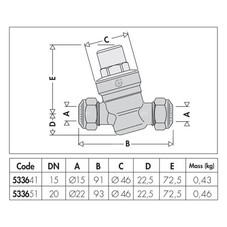 Regulator ciśnienia ze złączkami zaciskowymi – wersja skośna O 22