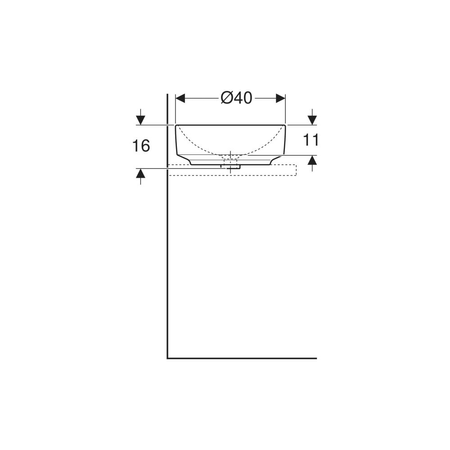 Elementy mocujące Geberit do umywalki stawianej na blat