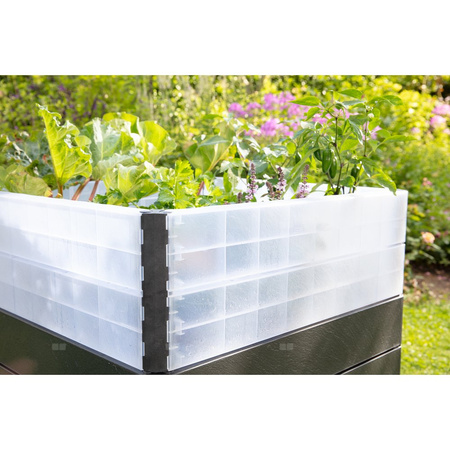 Moduł wzrostu do grządek ERGO QUADRO L