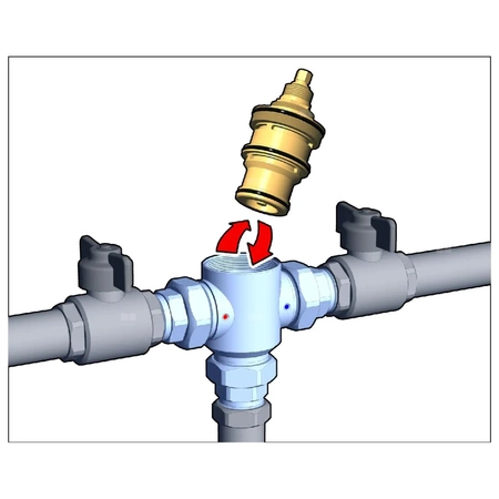 Regulowany termostatyczny zawór mieszający z wymiennym wkładem do systemów scentralizowanych. Z zaworami zwrotnymi 1"