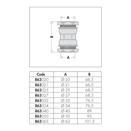 Złączka równoprzelotowa F.21