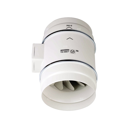 TD-500/160 ŚR.160 MM 3V 230-240 V 50/60 HZ