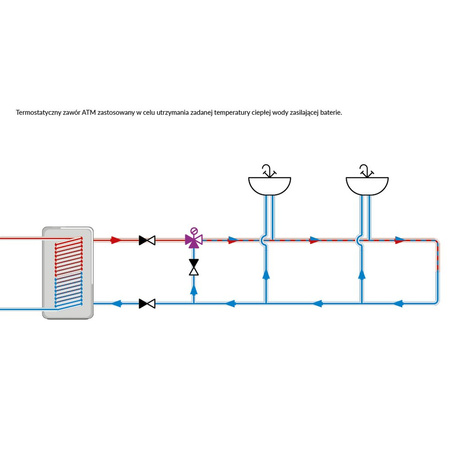 Zawór regulacyjny termostatyczny do wody ciepłej AFRISO ATM 363 mosiądz GZ 1'', DN 20, zakres temp. 35-60'C, Kvs 1.6 m3/h, maksymalna temperatura 90'C, maksymane ciśnienie 10 bar