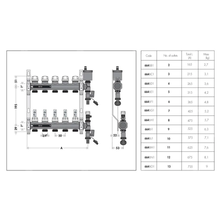 Zespół rozdzielaczy. 1" x 13 wyjść 3/4" GZ