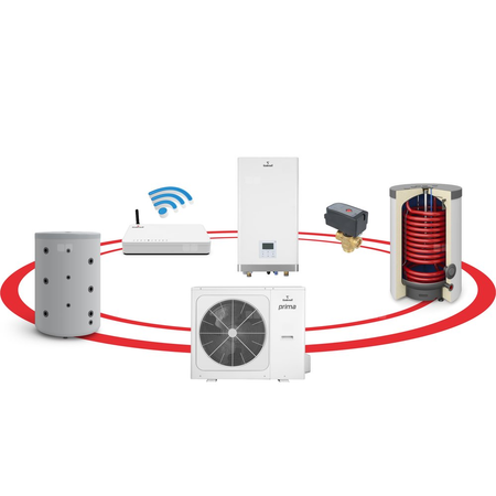 Hybrydowy System Grzewczy PRIMA S 1F R32 10GT GTOP160/B200 Sinum Lite