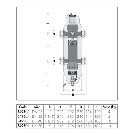 Urządzenie wielofunkcyjne, SEP4 1"