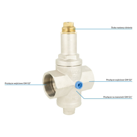 Regulator ciśnienia wody AFRISO BPR, GW 2''