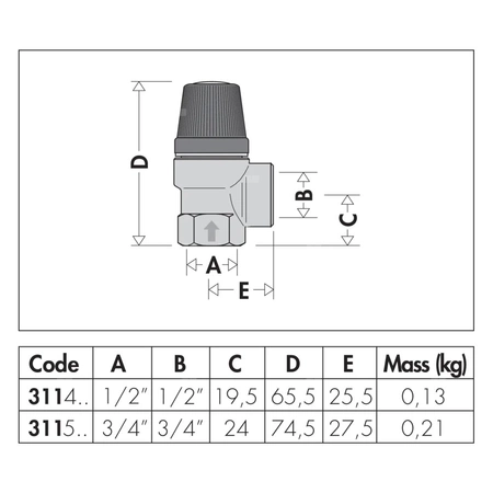 Zawór przelewowy CALEFFI 311 mosiądz 3,5 bar GW 3/4''