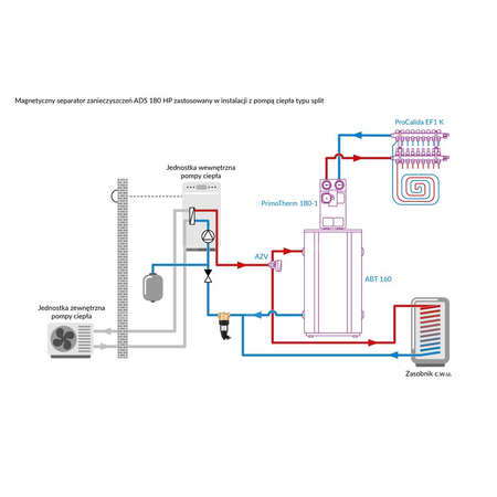 Separator AFRISO ADS 180 HP, do C.O., do klimatyzacji, 3 bar / 90'C, 1'' (GW), z wkładem magnesowymInstalacje i źródła ciepła