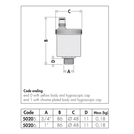 MINICAL - Odpowietrznik automatyczny 1” GZ