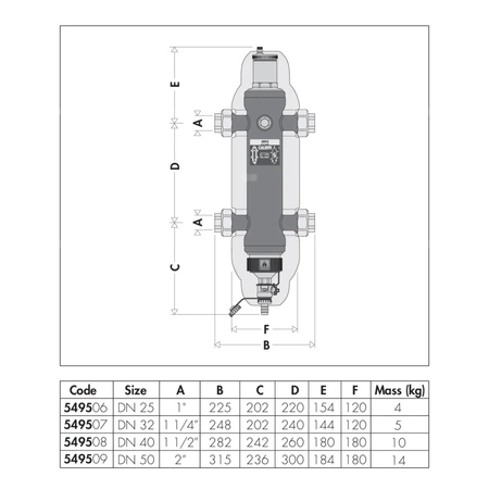 Urządzenie wielofunkcyjne, SEP4 1 1/2"