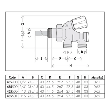 Zawór grzejnikowy przystosowany do montażu głowicy termostatycznej lub siłownika elektrotermicznego 3/4"