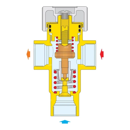 Regulowany termostatyczny zawór mieszający 1" 40÷60 st. C