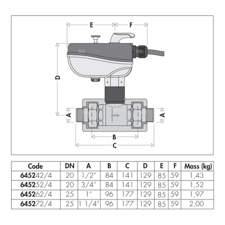 Dwudrożny kulowy zawór strefowy z napędem do instalacji klimatyzacyjnych 1/2" - 24V