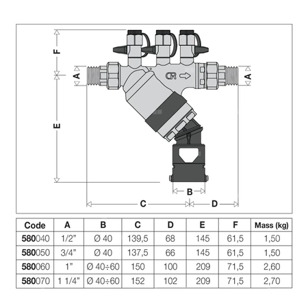 Izolator przepływów zwrotnych ze strefą obniżonego ciśnienia z możliwością nadzoru. Dn 15. Typu BA (wkład Dn 20)