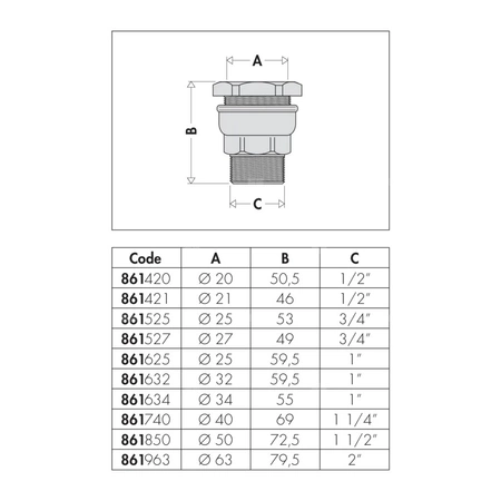 Złączka 1" F.25 - z gwintem zewnętrznym