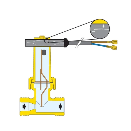 Elektromagnetyczny czujnik przepływu 3/4"