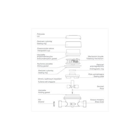 Wodomierz jednostrumieniowy suchobieżny z nadajnikiem impulsów REED SIMPLE, typu GSD5-R DN 15 Q3=2,5 m3/h R100/50, Tmax: 90st.C, L=110 mm