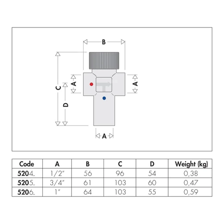Regulowany termostatyczny zawór mieszający 3/4" 30÷48 st. C