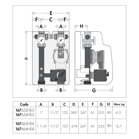 Grupa pompowa z trójdrogowym zaworem mieszającym z siłownikiem dla instalacji grzewczych i chłodniczych 1" GW