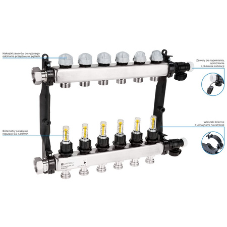 Rozdzielacz do ogrzewania podłogowego AFRISO ProCalida VA 1C 6-obieg. stal nierdzewna GZ 1'' x euroconus 3/4''