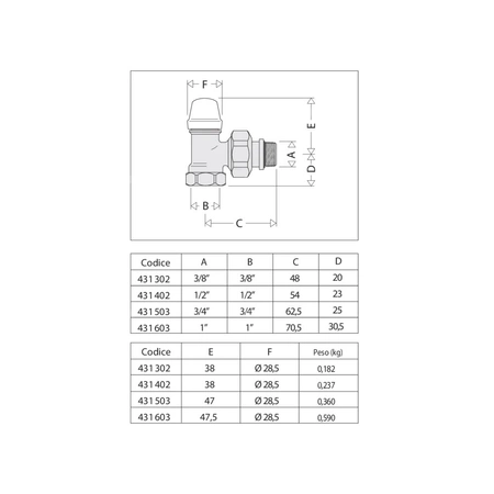Grzejnikowy zawór odcinający kątowy do rur stalowych 3/4" bez uszczelki gumowej