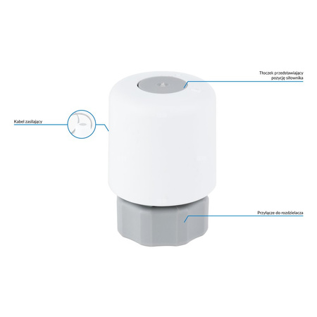 Siłownik termoelektryczny TSA-02, nakrętka M28 x 1,5 mm, 230 V AC, NC
