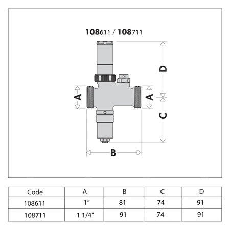 Zawór antyzamarzaniowy z czujnikiem powietrza 1 1/4'' CALEFFI