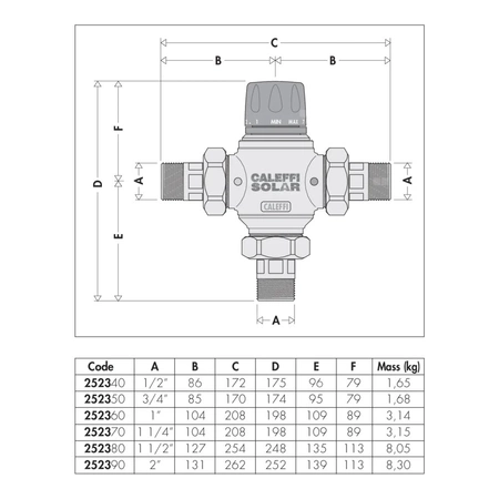 Termostatyczny zawór mieszający z wymiennym wkładem do instalacji solarnych 1"