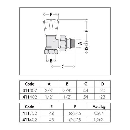 Kątowy zawór grzejnikowy do rur stalowych 3/4" bez uszczelki gumowej