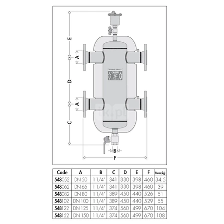 Sprzęgło hydrauliczne z wstępnie uformowaną izolacją. Przyłącza kołnierzowe DN 50