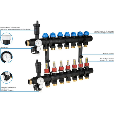 Rozdzielacz do ogrzewania podłogowego AFRISO ProCalida EF1 7-obieg. poliamid GZ 1'' x euroconus 3/4''
