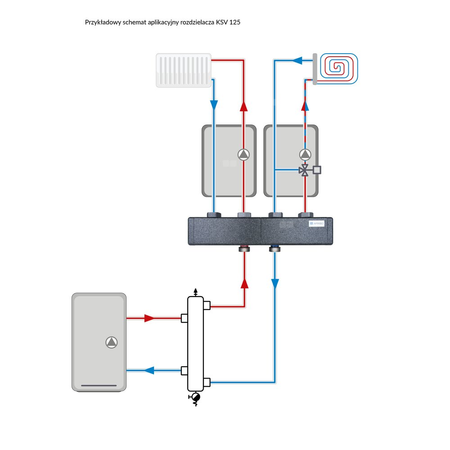 Rozdzielacz do instalacji c.o. AFRISO KSV 125-2 GZ 1 1/2'', 2-obieg. Nakrętka 1 1/2'', max. 70 kW