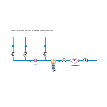 Filtr do wody AWF 130 z płukaniem ręcznym, GW G1''