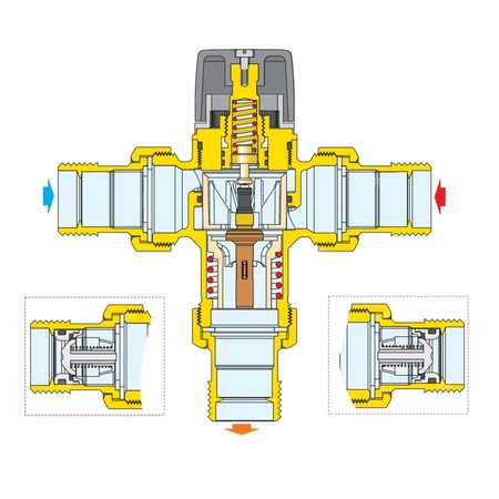 Termostatyczny zawór mieszający 1/2" 35-65 z zaw. zwr.